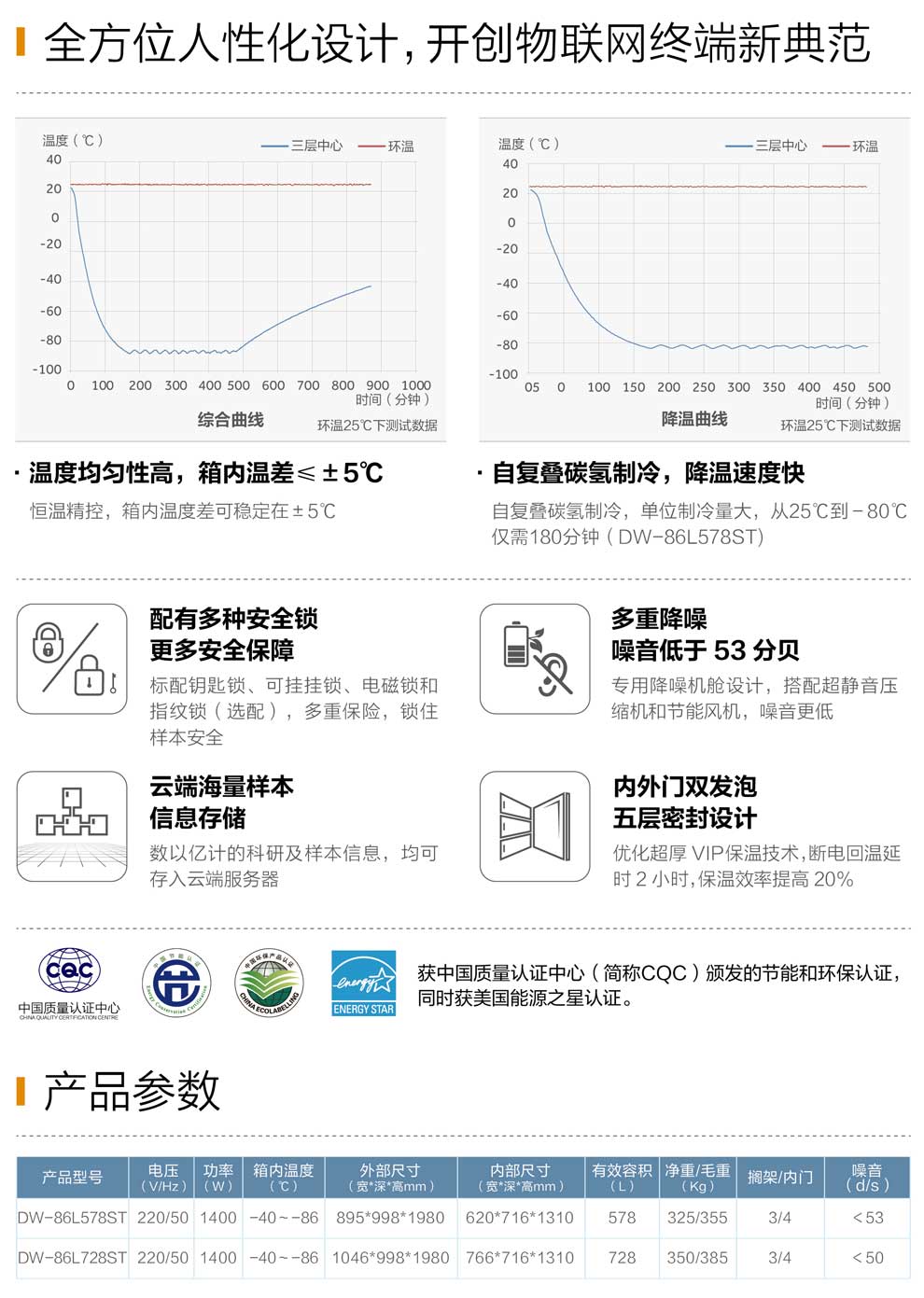 DW-86L578ST-728ST-彩頁(yè)2.jpg