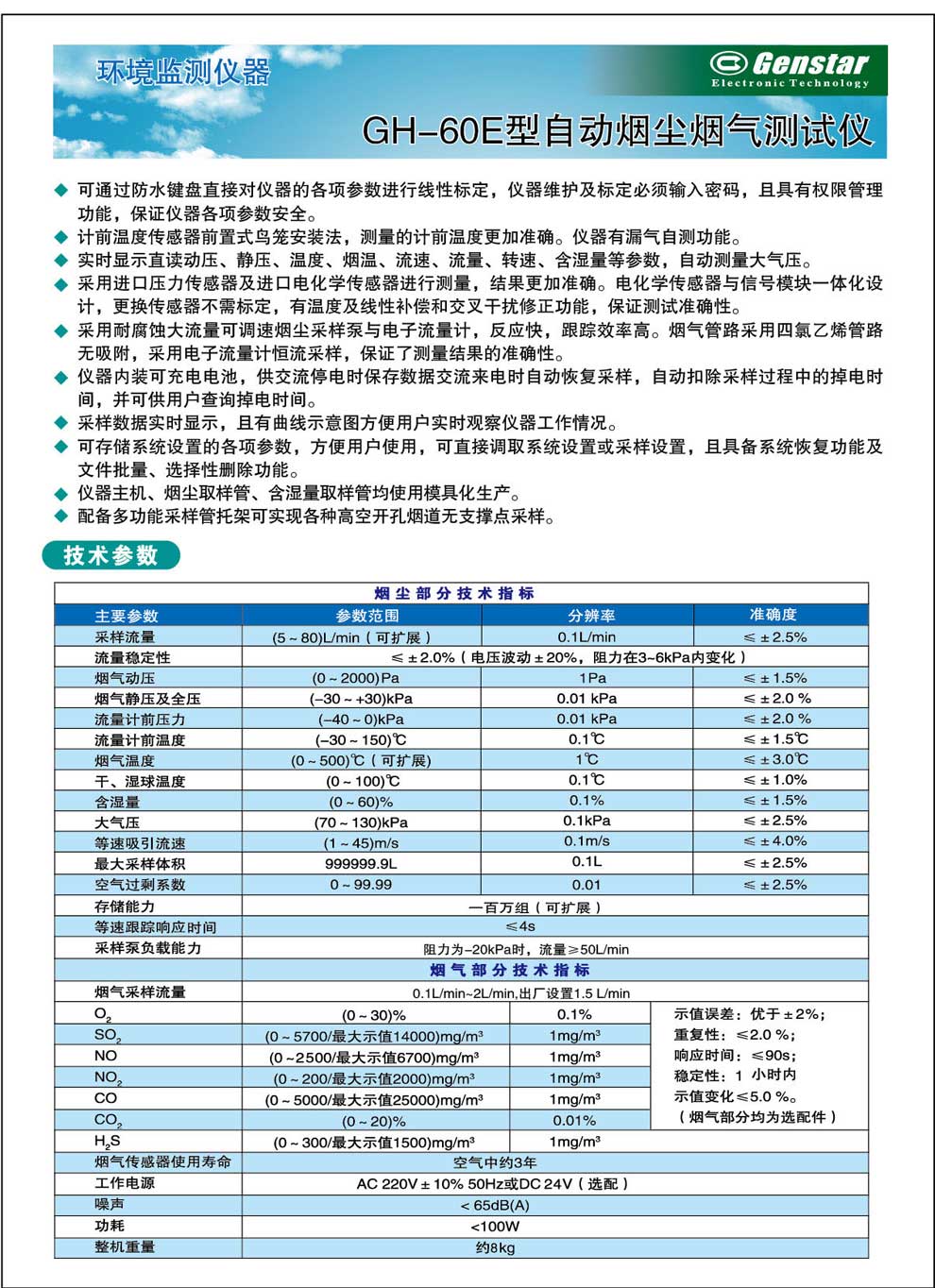 GH-60E型-彩頁2.jpg