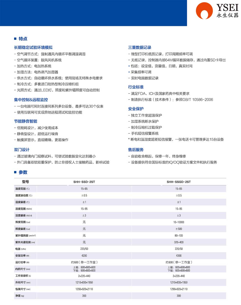 SHH-SSD-2ST、SSGD-2ST-彩2.jpg