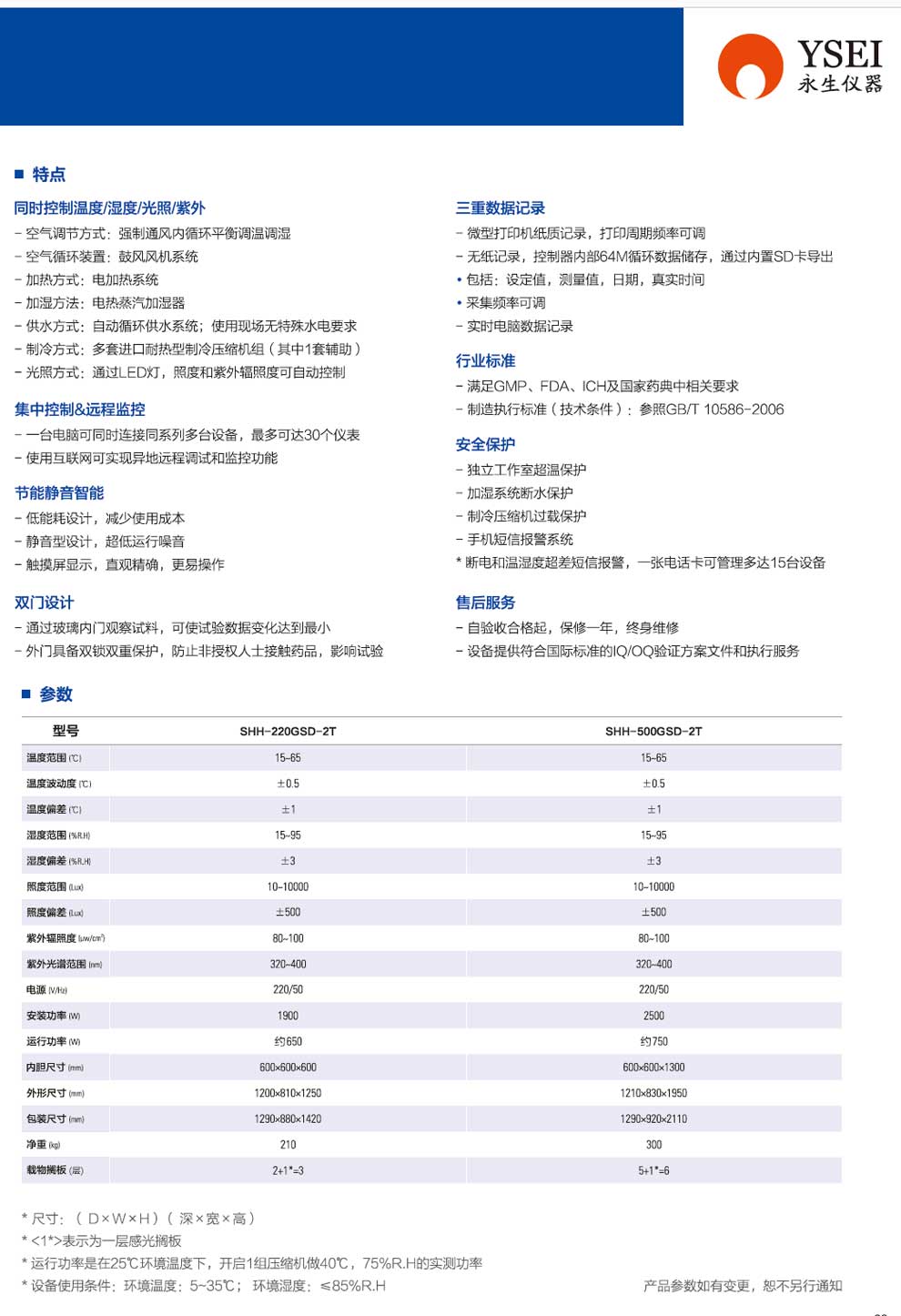 SHH-GSD-2T系列-彩頁2.jpg