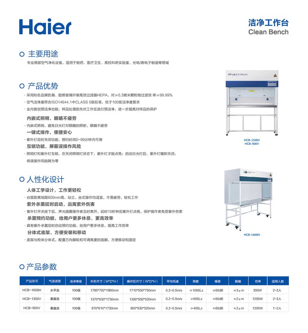 HCB-900V-1300V-1600H-彩頁.jpg