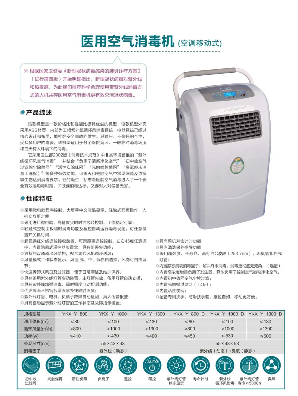 YKX-Y系空調(diào)移動(dòng)式消毒機(jī)--彩頁.jpg