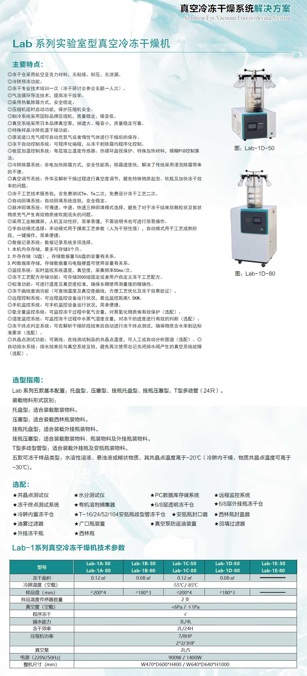 Lab-1系列50-80-110-彩頁(yè).jpg