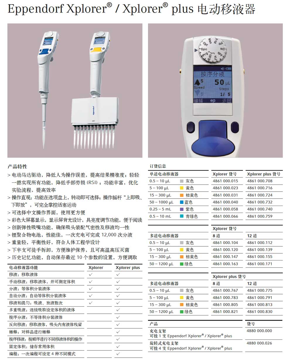 Xplorer &amp;Xplorerplus系列電動移液器--彩頁.jpg