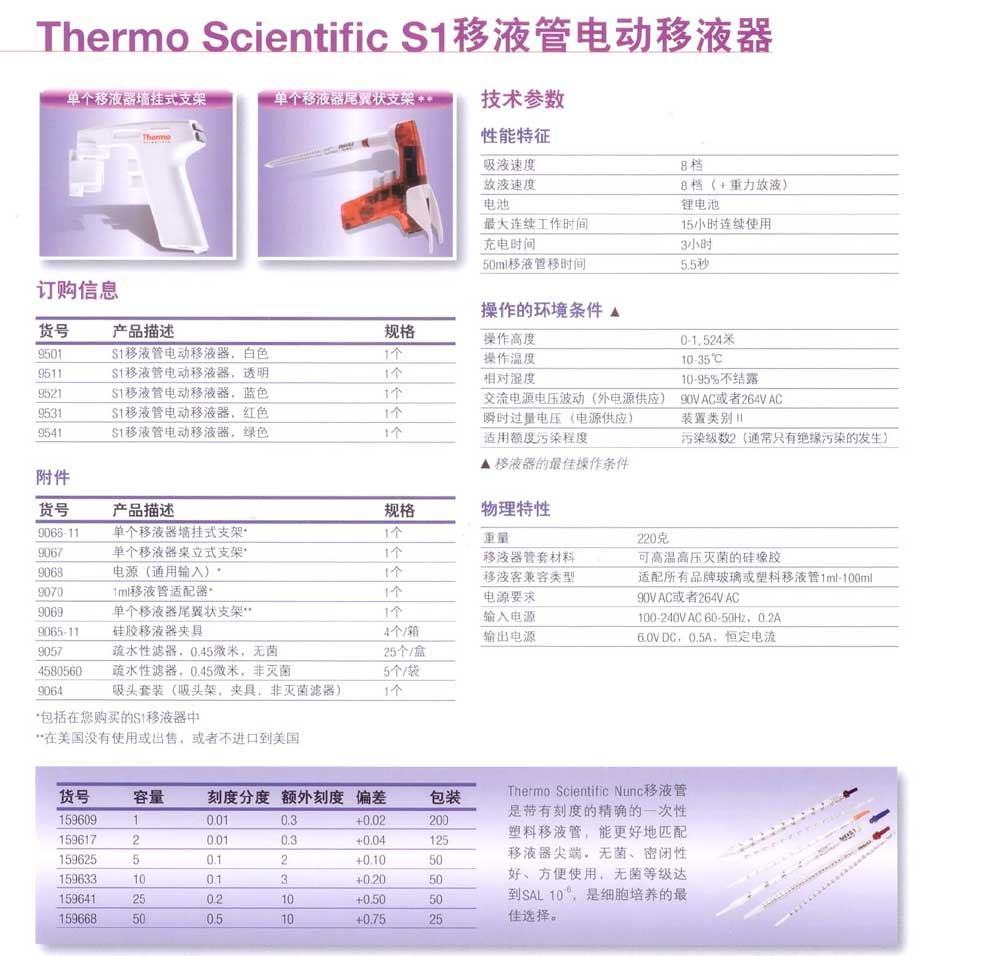 S1大容量電動(dòng)移液器-彩2.jpg