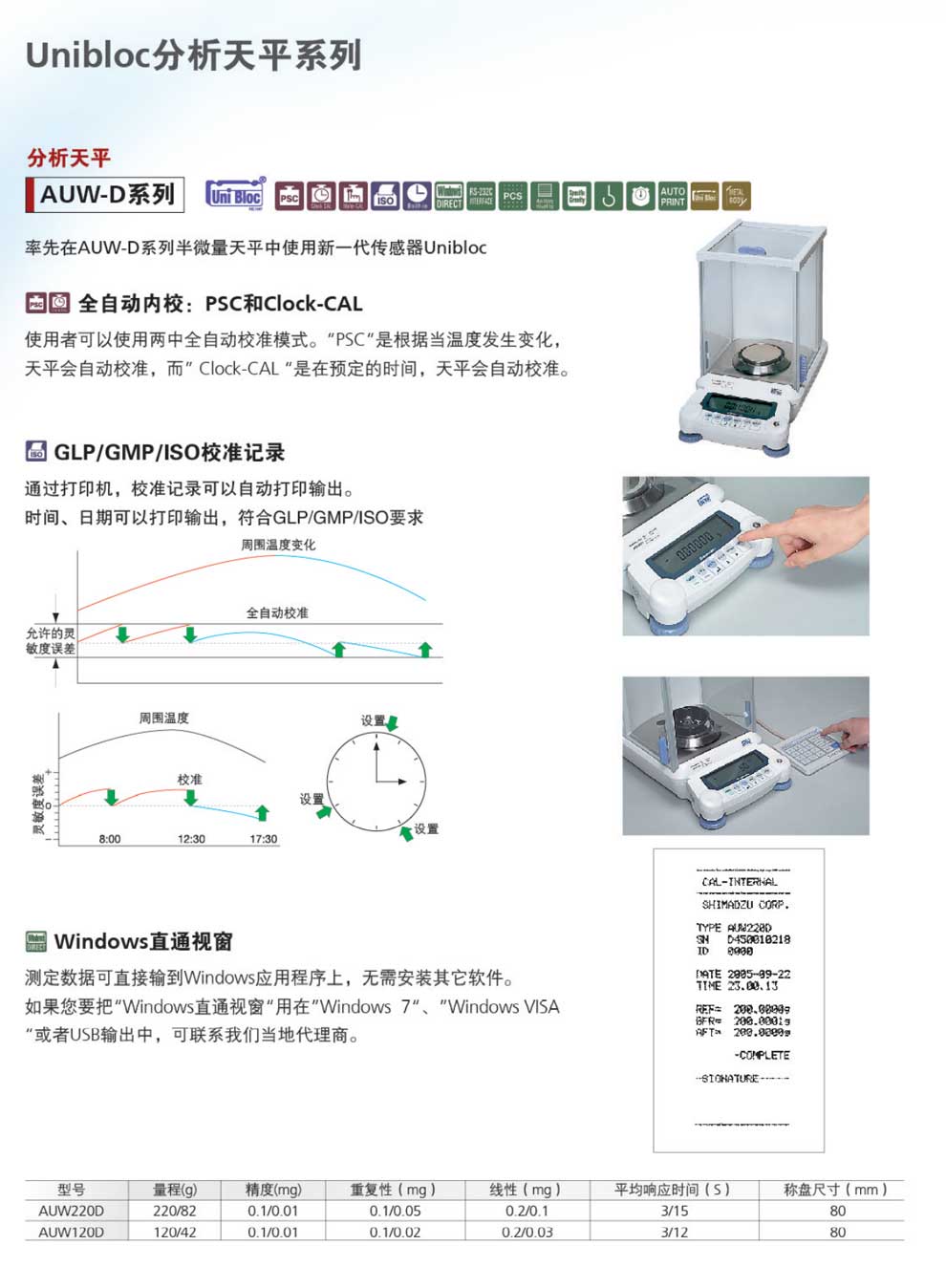 AUW-D系列-彩頁.jpg