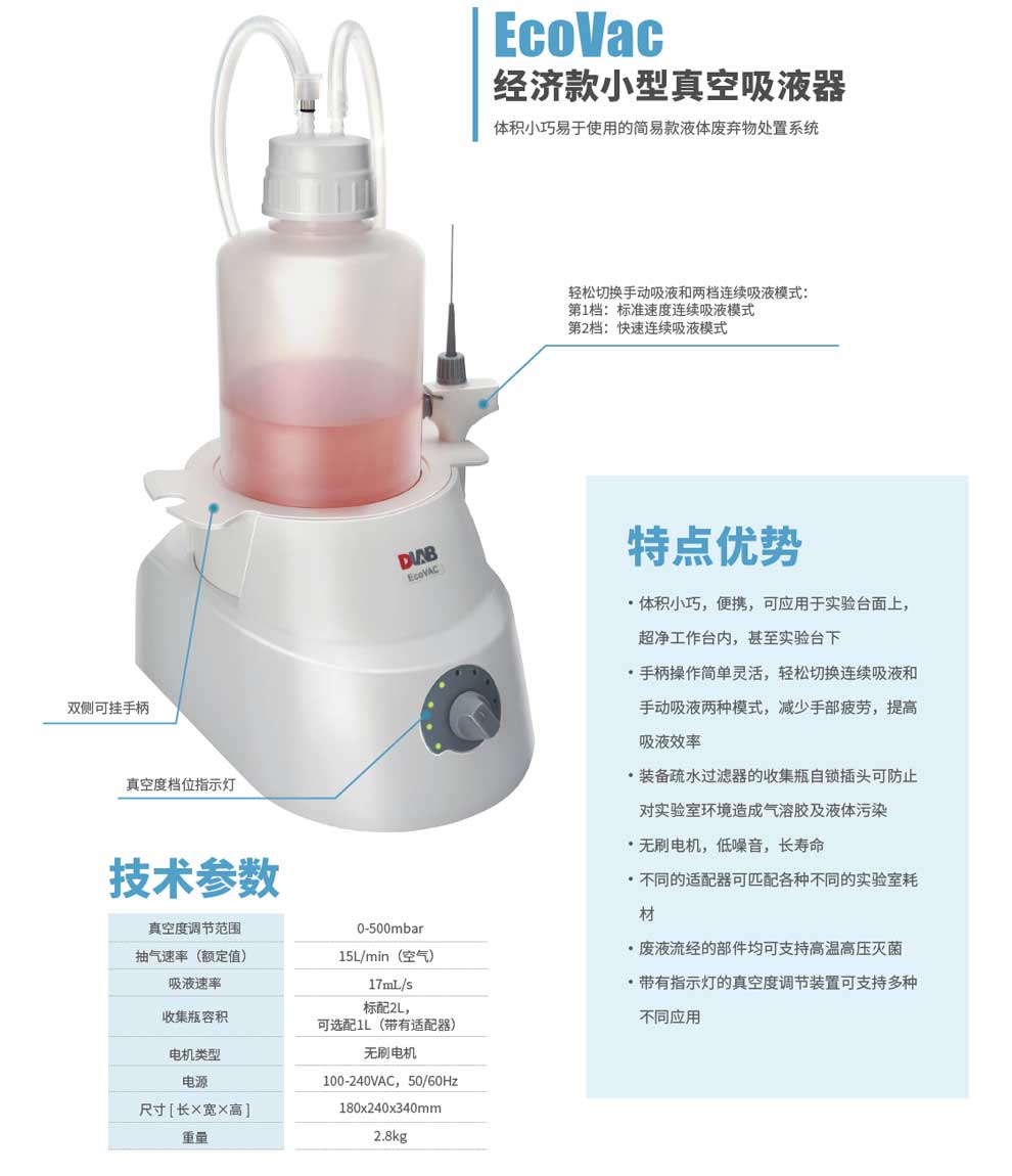 EcoVAC-2L-彩頁.jpg