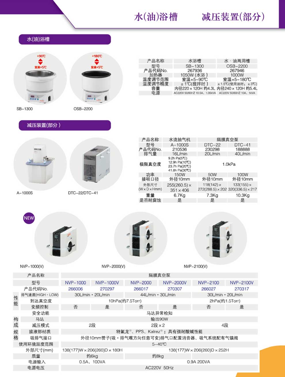 水.油浴槽減壓-彩頁(yè)SB-osb-NVP-DTC-A-CA-CCA系列.jpg