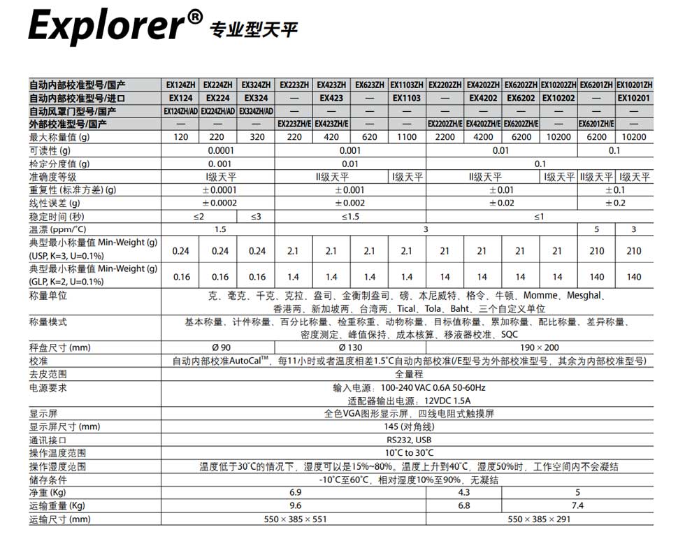 EXP專(zhuān)業(yè)型天平-彩2.jpg