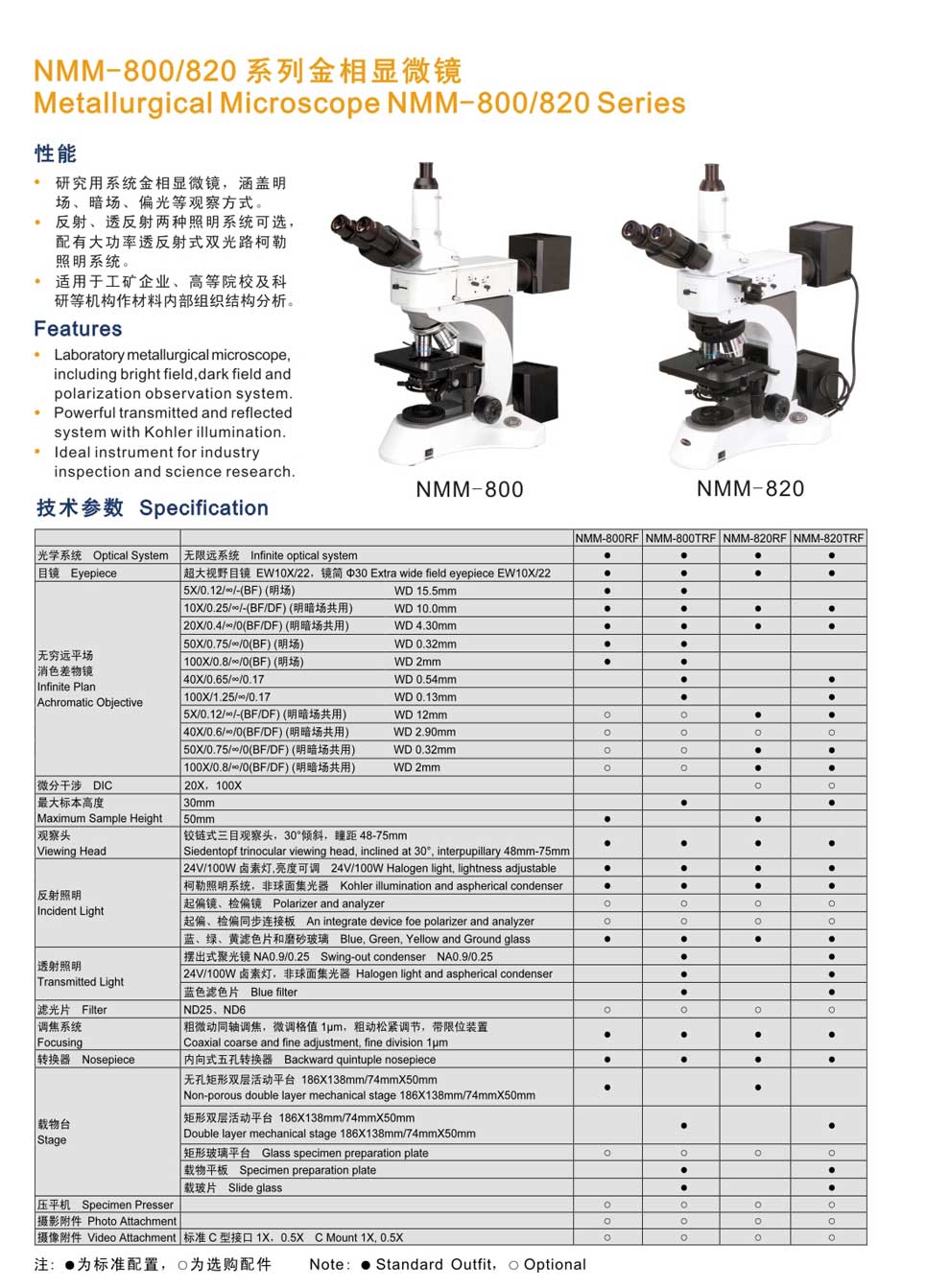 NMM-800-820系列金相-彩頁(yè).jpg