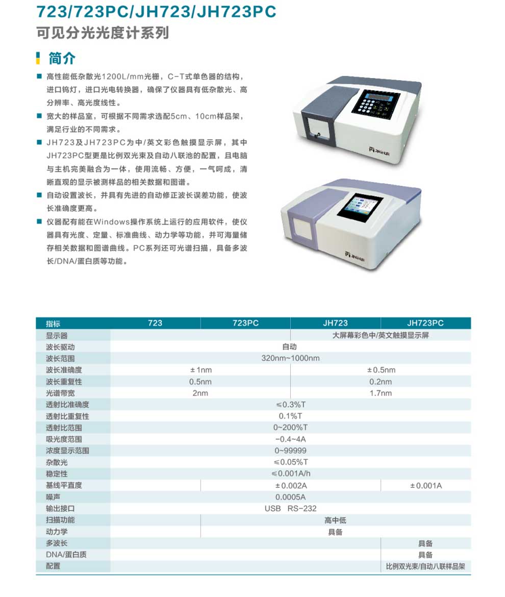 723-723PC自動(dòng)-彩頁(yè).jpg