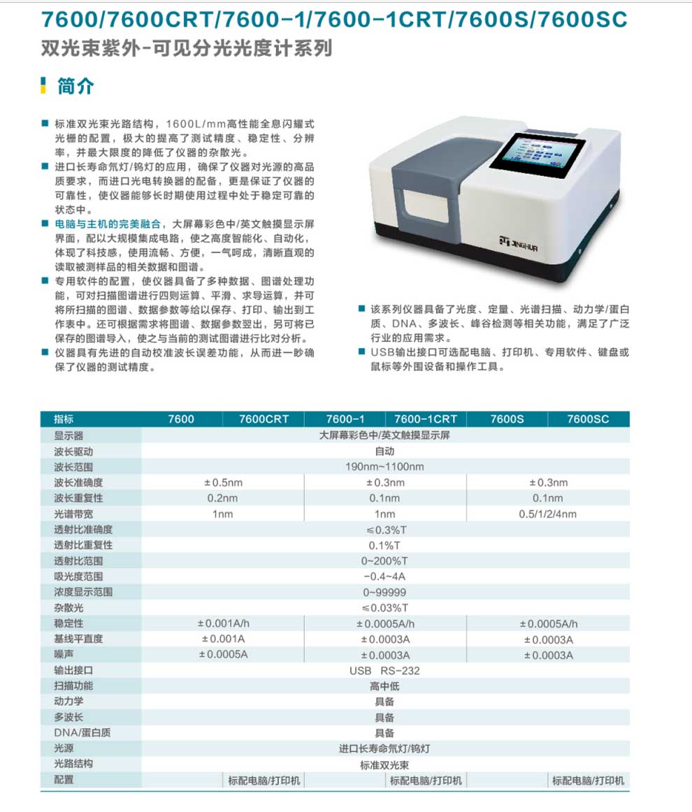 7600系列-彩頁(yè).jpg