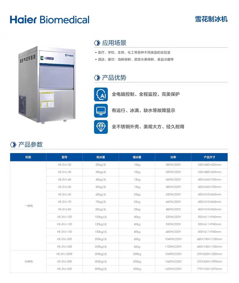 海爾制冰機(jī)一體機(jī)，分體機(jī)-彩.jpg