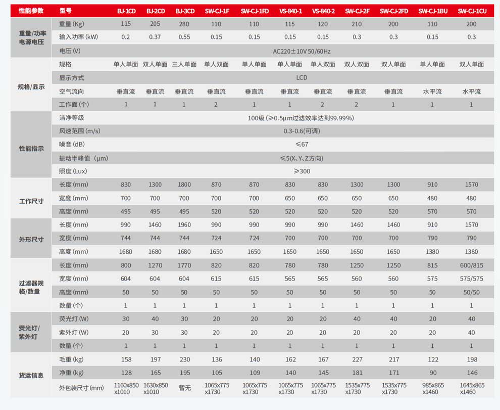 SW-BJ-VS系工作臺-彩3.jpg