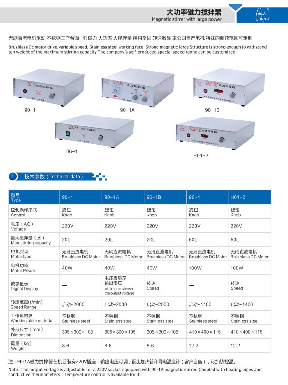 90-1(1B-1A)-96-1-H01-2-彩頁.jpg