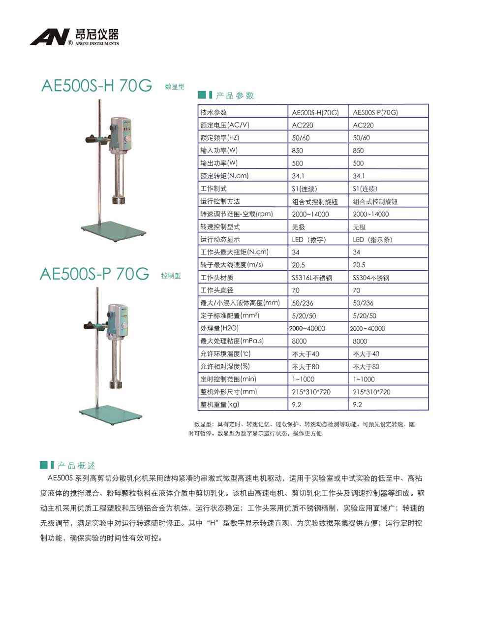 AE500S(S-H、S-P)-70G-彩頁.jpg