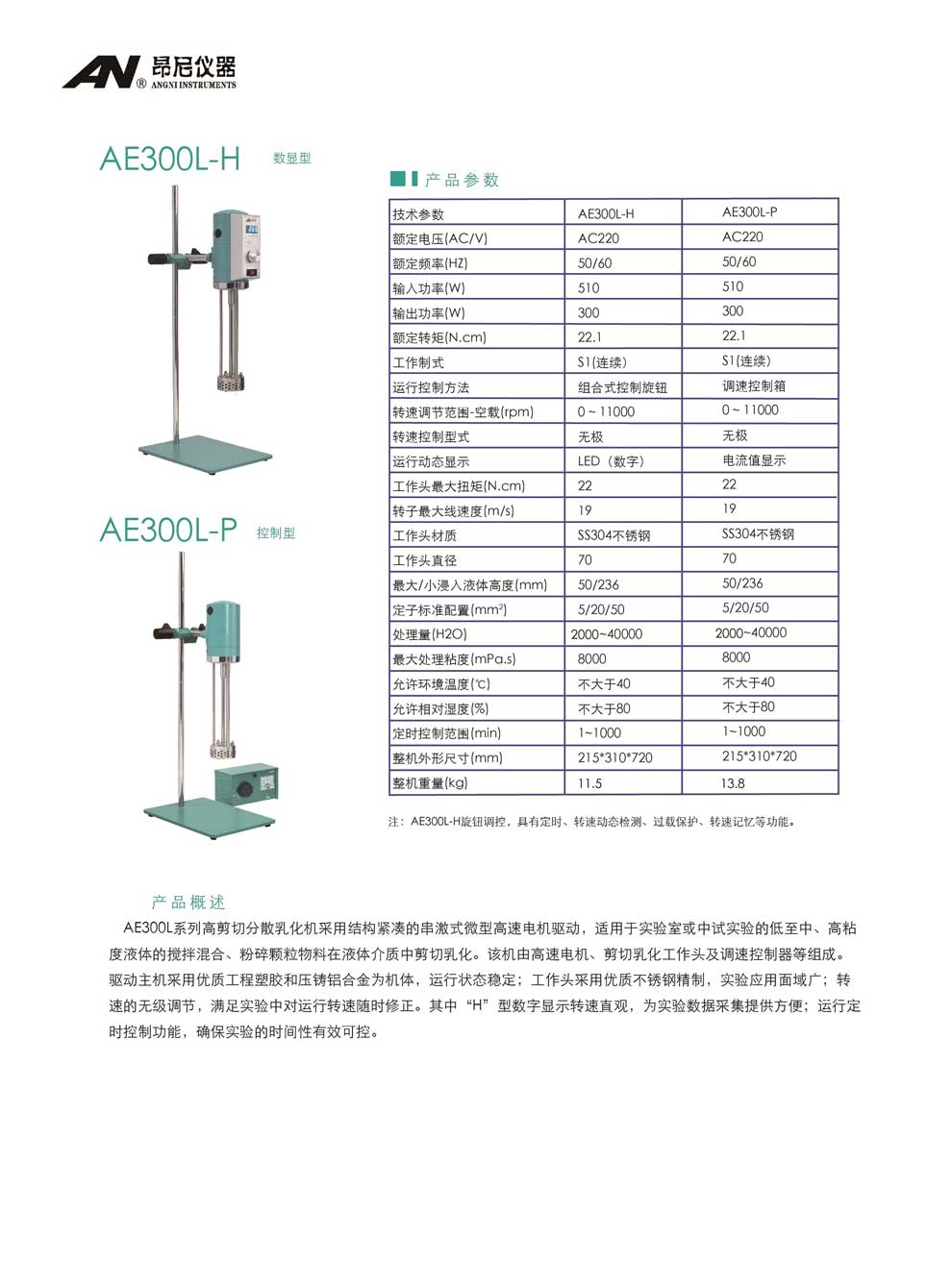 AE300L系列（L-H、L-P）-彩頁(yè).jpg