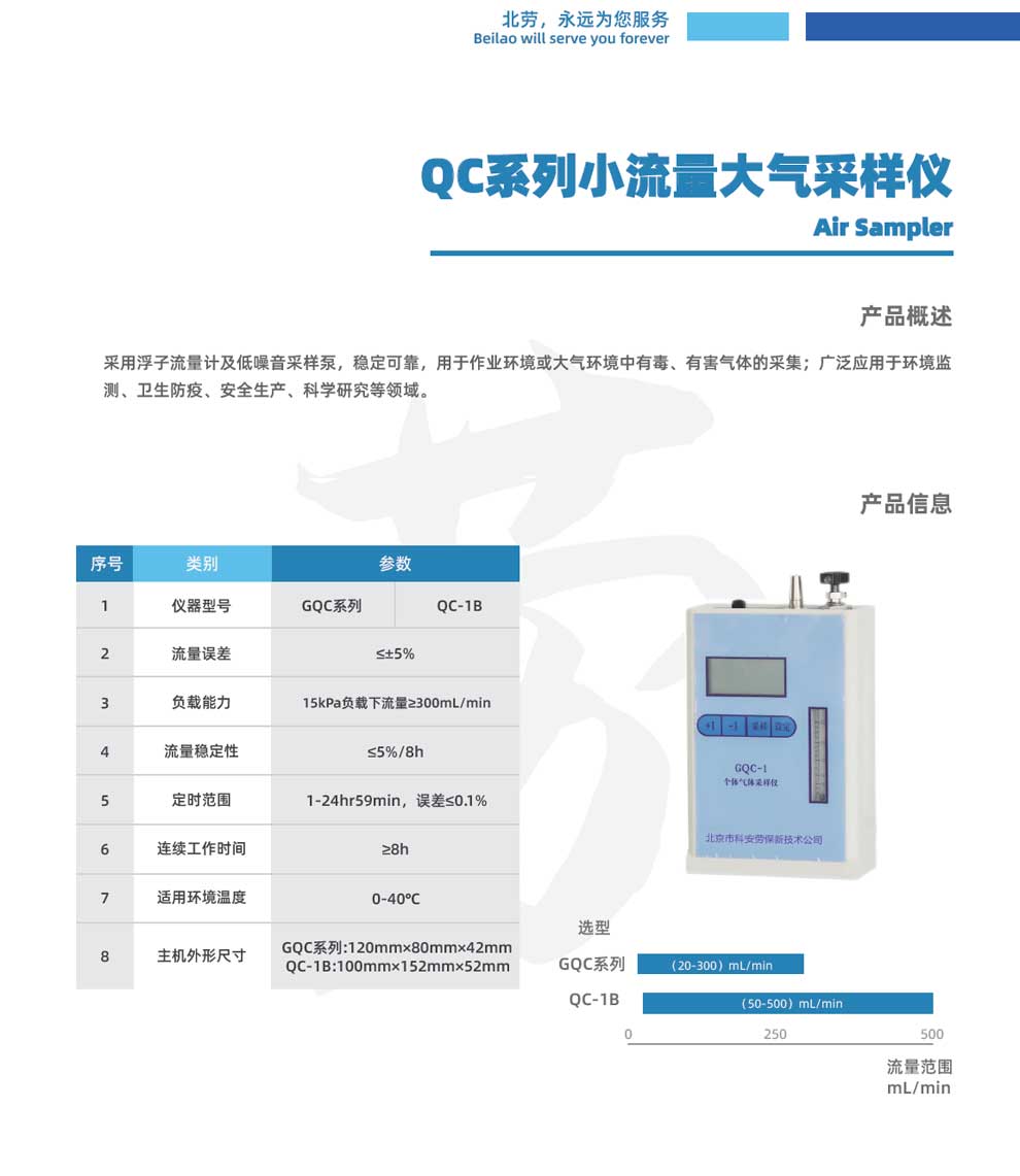 GQC-1-2、QC-1B-彩.jpg