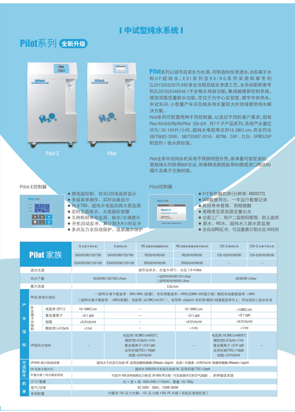 Pilot-系列-彩頁(yè).jpg