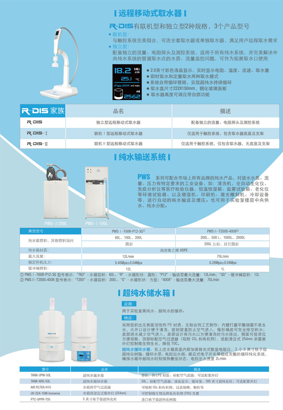 R-DIS、PWS、純水儲(chǔ)水箱-彩頁(yè).jpg