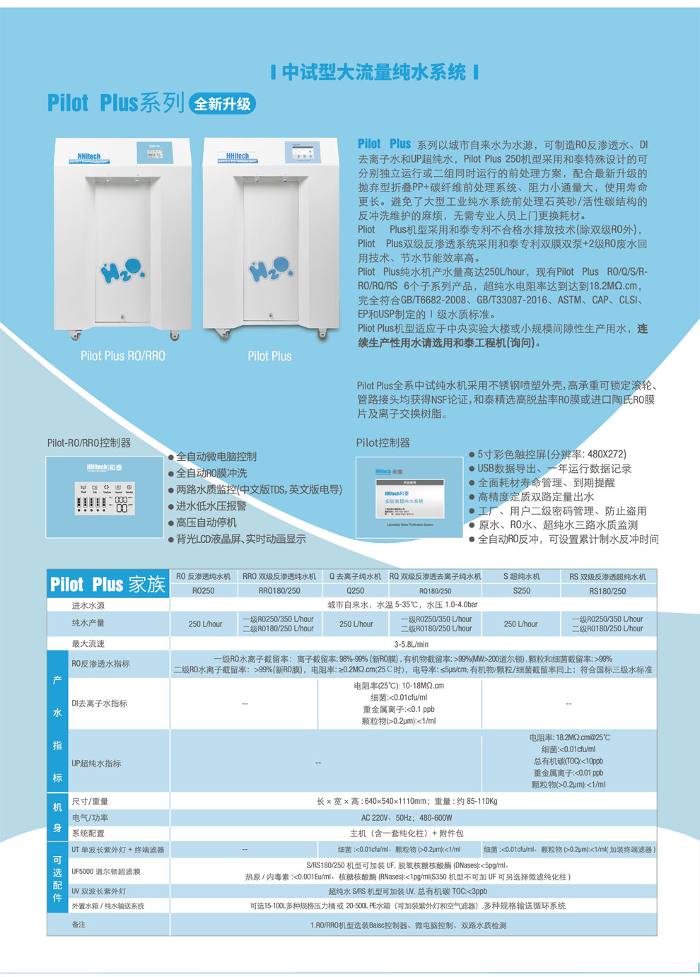 Pilot-Plus-系列-彩頁(yè).jpg