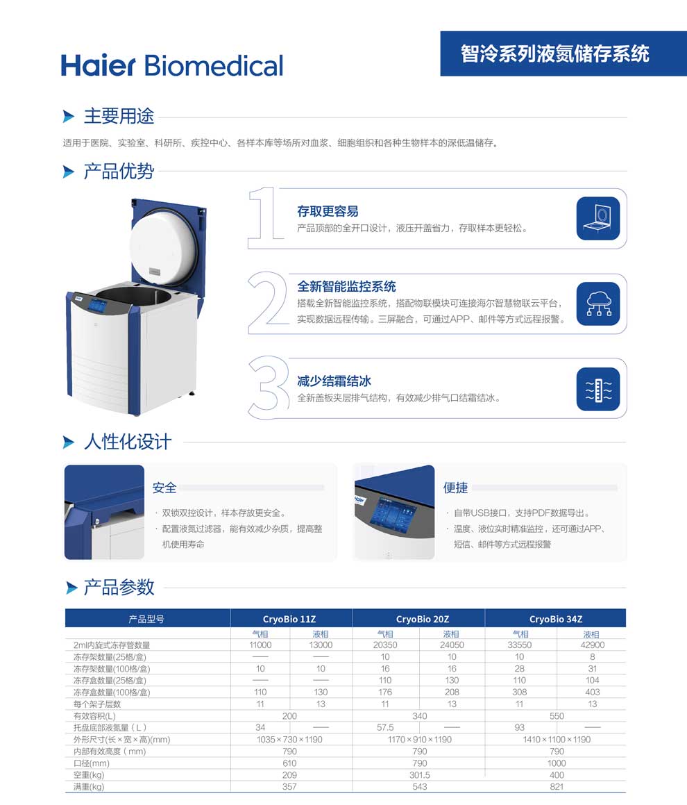 5、CryoBio-11Z-20Z-34Z單頁2.jpg