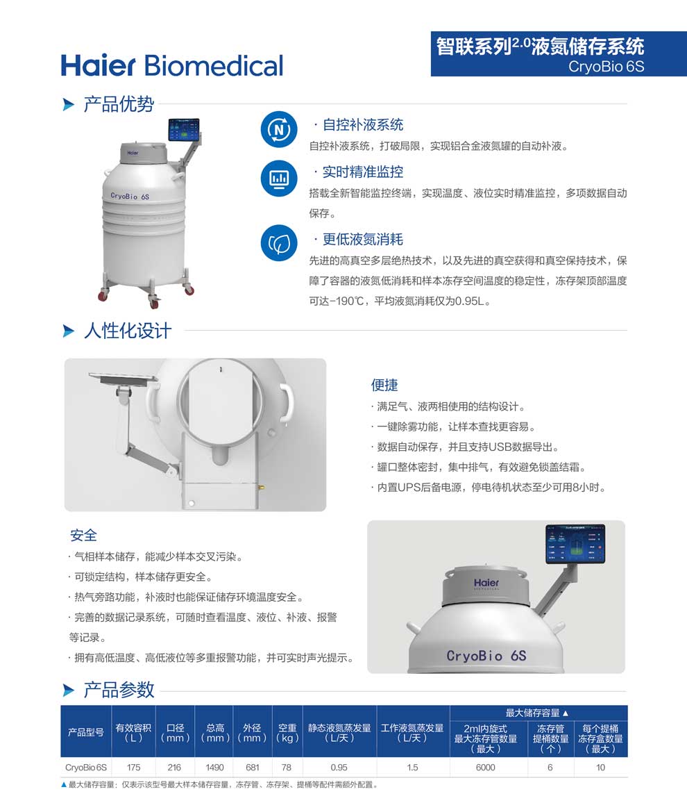 12、CryoBio-6S智聯(lián)2.0單頁(yè)2.jpg