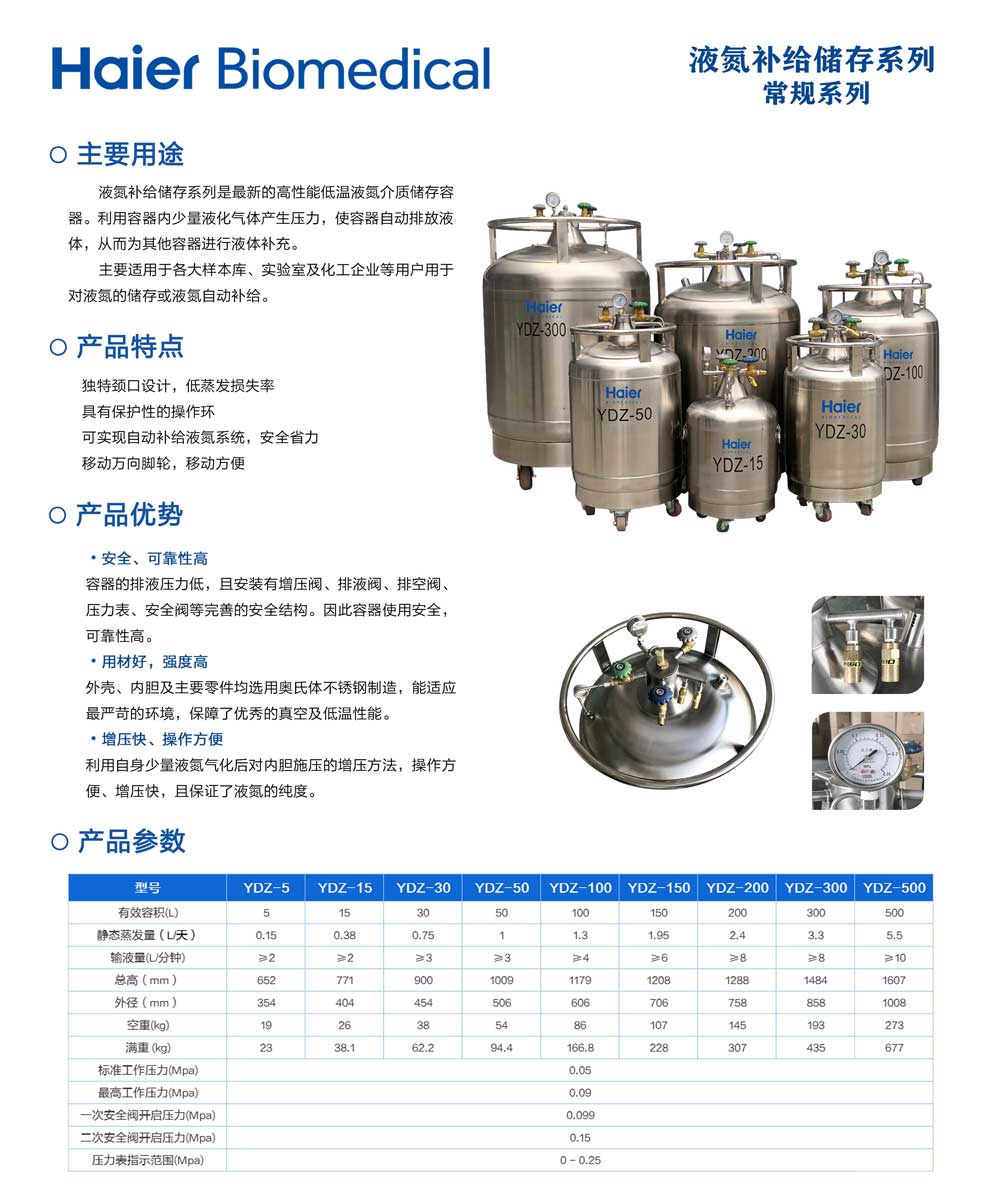 19、YDZ-常規(guī)系列單頁(yè).jpg