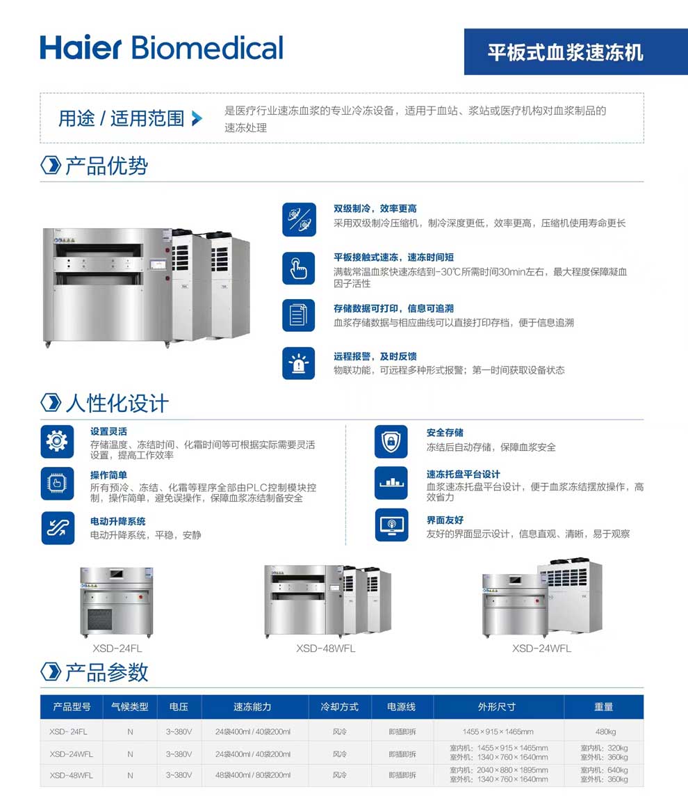 平板式血漿速凍機彩頁2.jpg