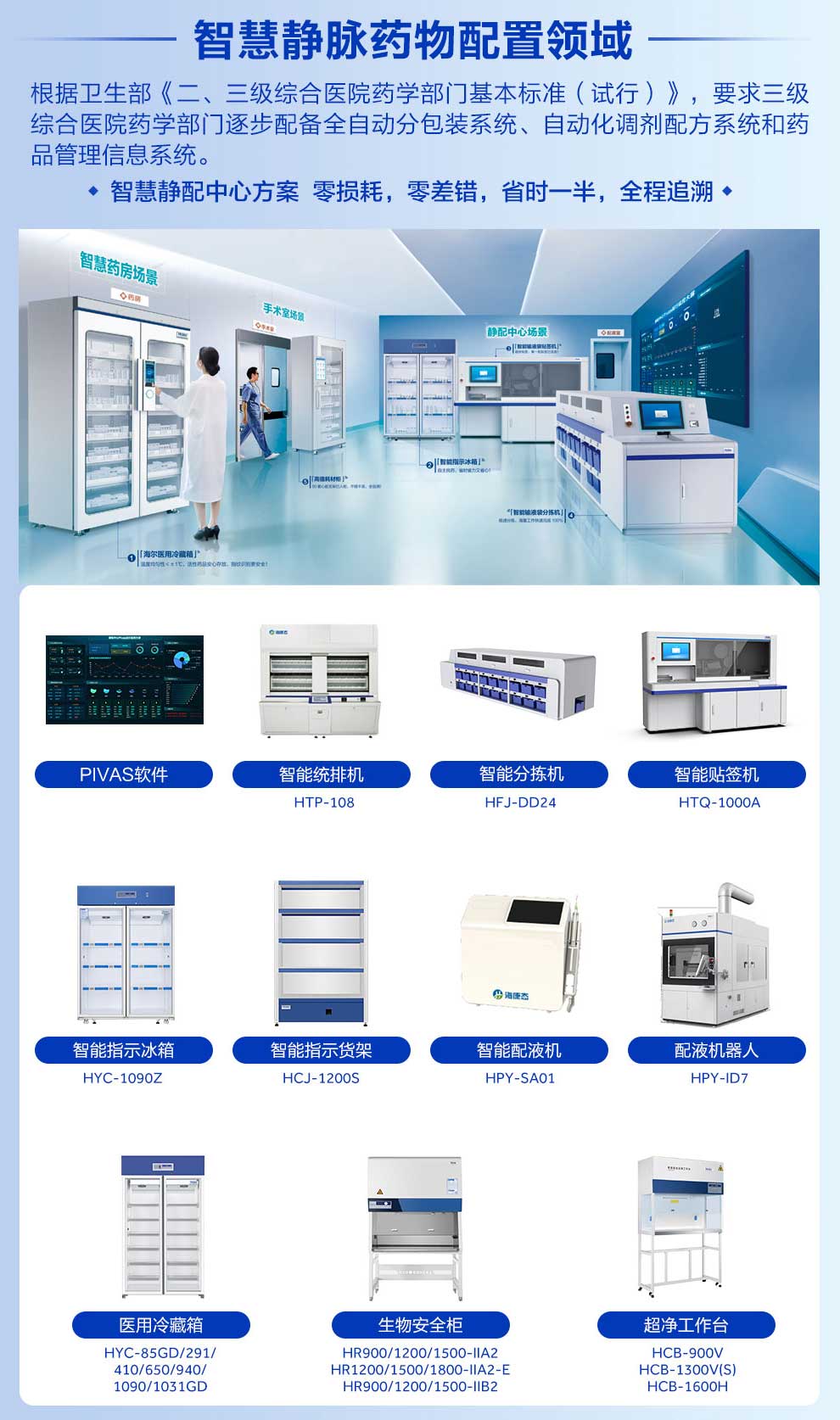 智慧靜脈藥物配置領(lǐng)域內(nèi)容圖.jpg