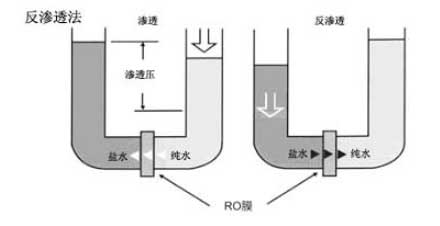 純水法-05.jpg